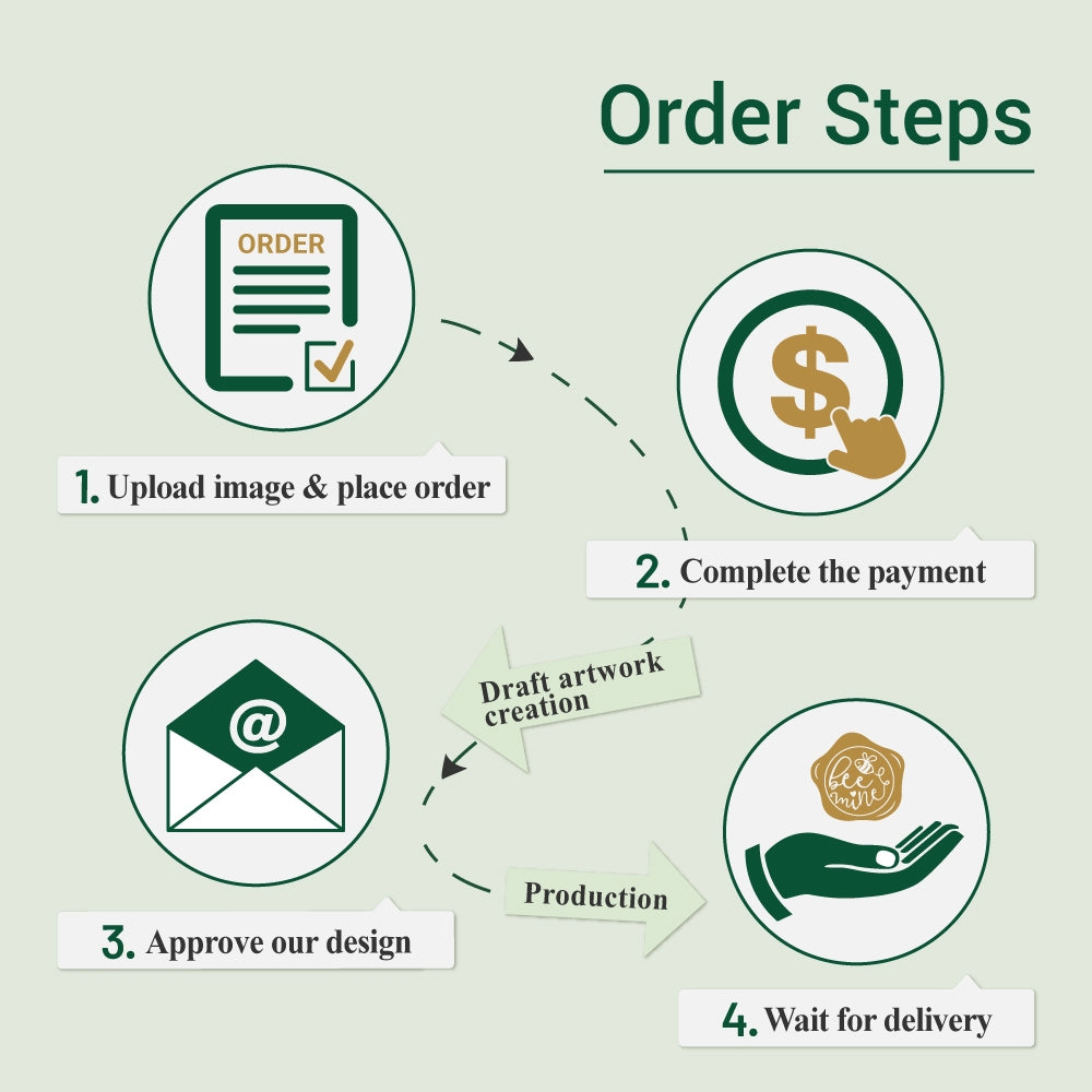 Amz Deco Custom Double-sided Engraving Mini Wax Seal Stamp with Your Own Artwork Workflow